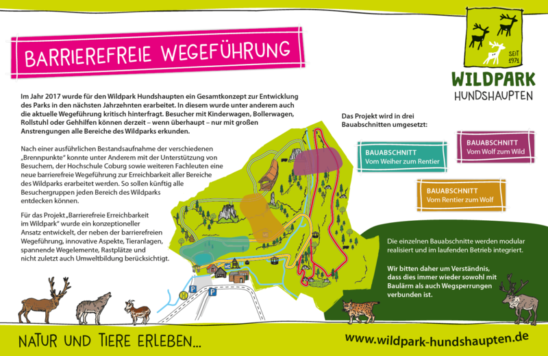 Wildpark Hundshaupten